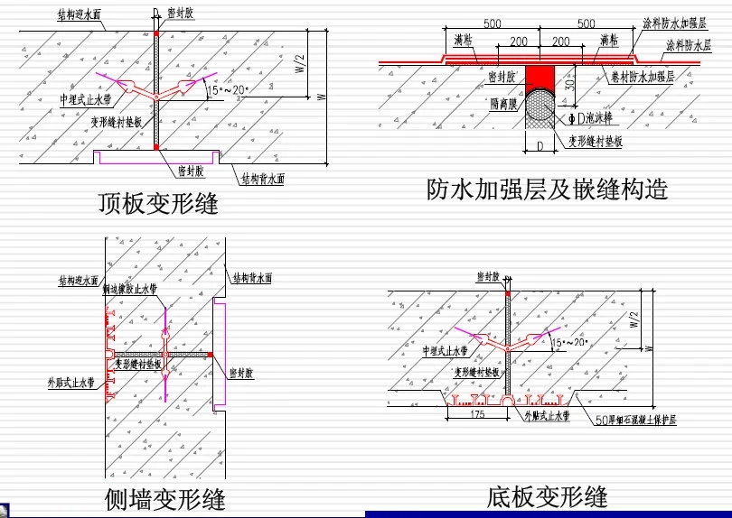 革吉变形缝防水